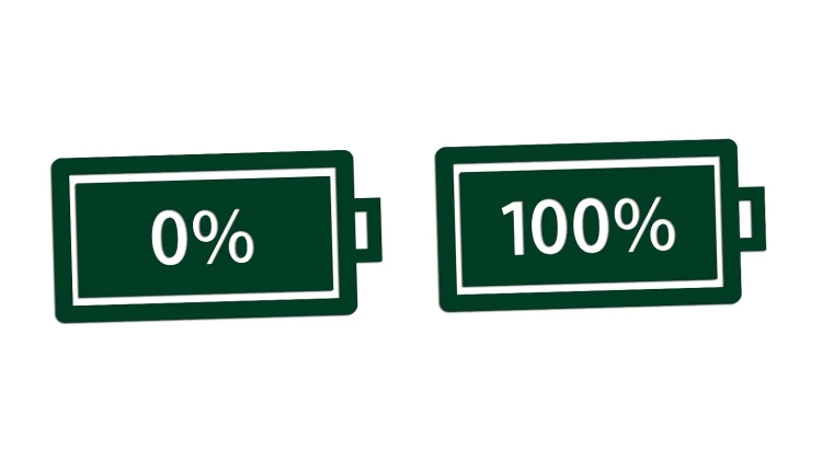 naklejka-poziom-baterii-0-100-ciemny-zielony.jpg